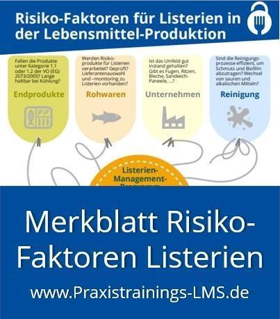 Merkblatt-Risikofaktoren-Listerien